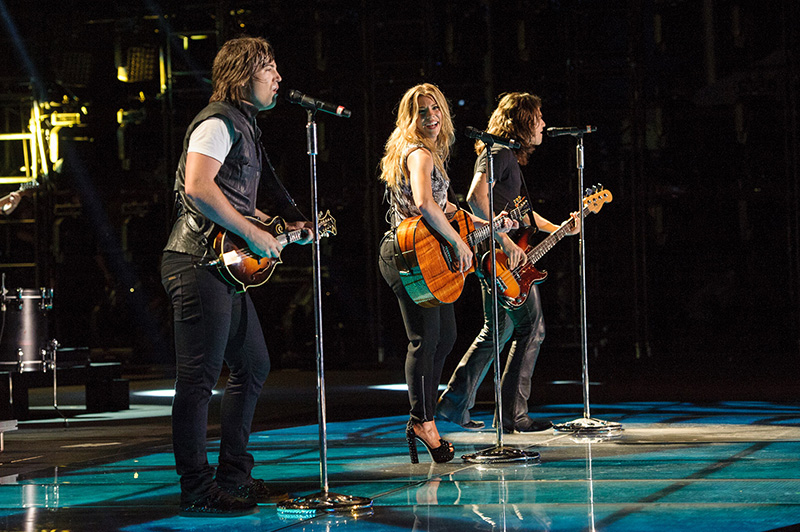 Live Performance photography